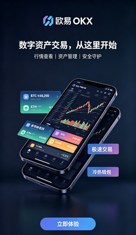 欧交易所app交易操作演示